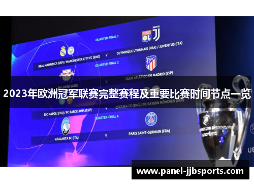 2023年欧洲冠军联赛完整赛程及重要比赛时间节点一览