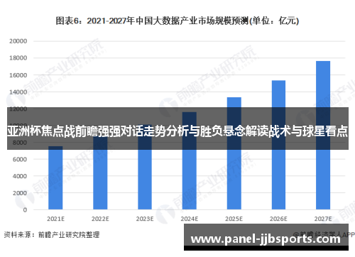 亚洲杯焦点战前瞻强强对话走势分析与胜负悬念解读战术与球星看点 亚洲杯焦点战前瞻强强对话走势分析与胜负悬念解读战术与球星看点