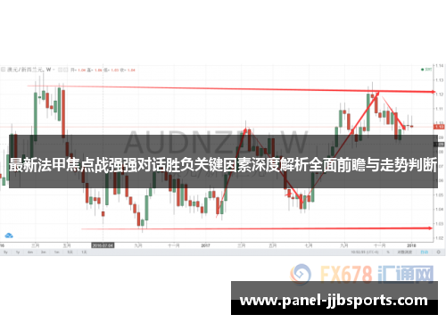 最新法甲焦点战强强对话胜负关键因素深度解析全面前瞻与走势判断 最新法甲焦点战强强对话胜负关键因素深度解析全面前瞻与走势判断