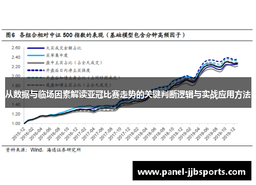 从数据与临场因素解读亚冠比赛走势的关键判断逻辑与实战应用方法